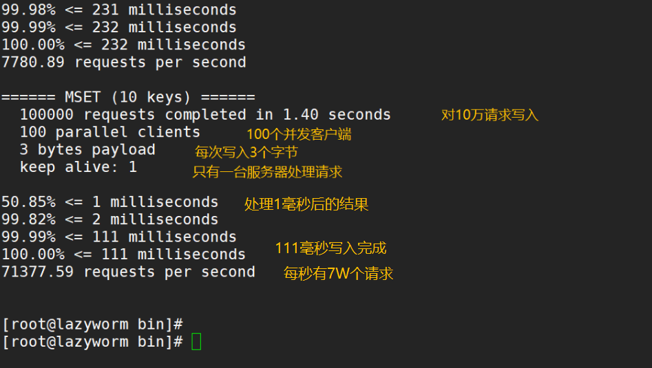 100个并发连接 100000请求